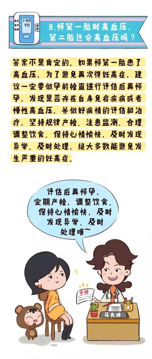 妊娠高血压怎么检查的,子痫检查出妊娠高血压