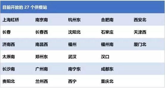 铁路局最近通知,铁路局最新通知