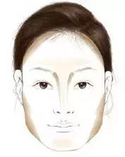 整形小v脸,平价脸部修容粉