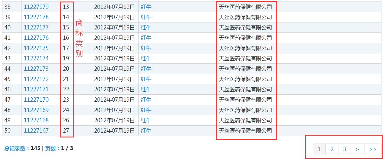 红牛商标侵权案最新进展,红牛商标权再调查