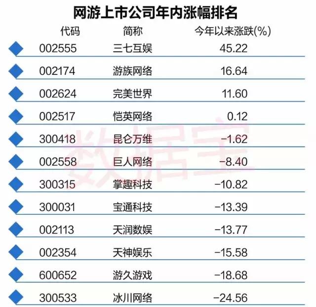 网游玩什么游戏能有收入,只要投入时间就能有收入的网游