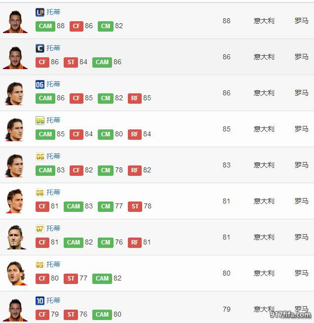 fifaol32013年,fifaol3比赛