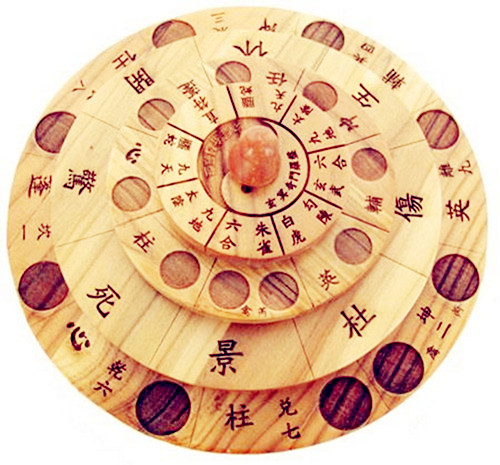 奇门遁甲入门十大常识,奇门遁甲和风水易经