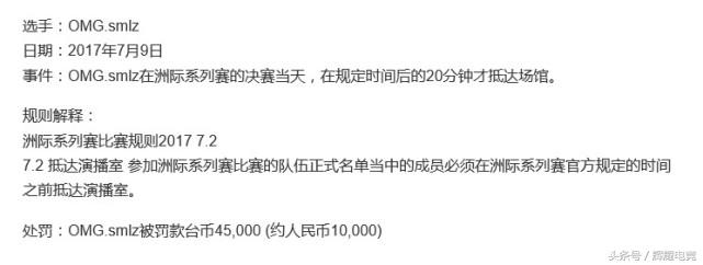 洲际赛lpl告捷的背后,洲际赛lpl小闹