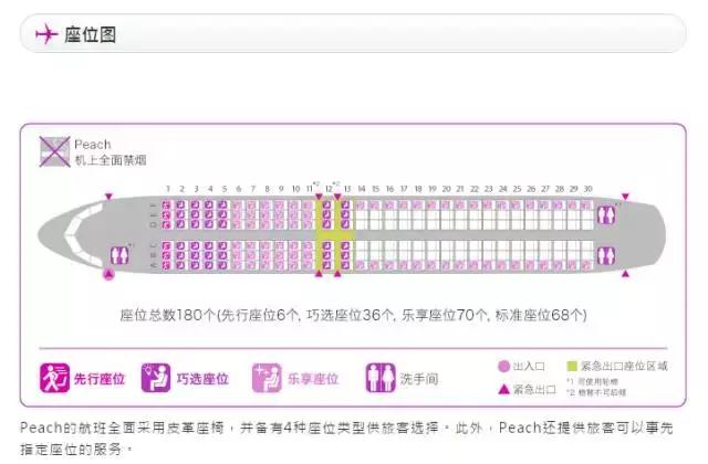 日本带孩子自由行穷游攻略,日本大阪带娃5日游都去哪
