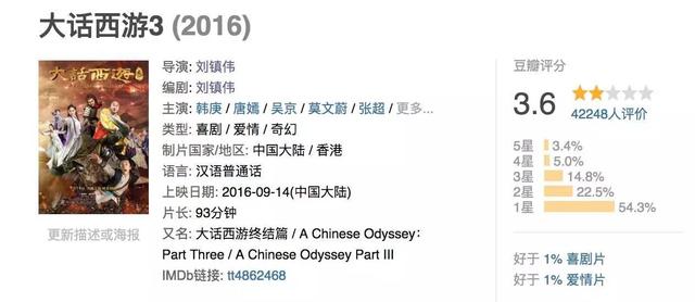 刘镇伟导演的科幻动作片,导演刘镇伟新作