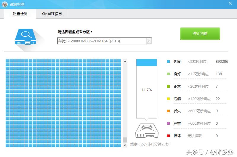 用鲁大师检测硬盘出现损坏怎么办,鲁大师固态硬盘有瑕疵正常吗