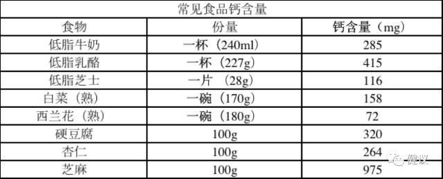 宝宝吃什么钙片最好最有效,宝宝钙片怎么吃