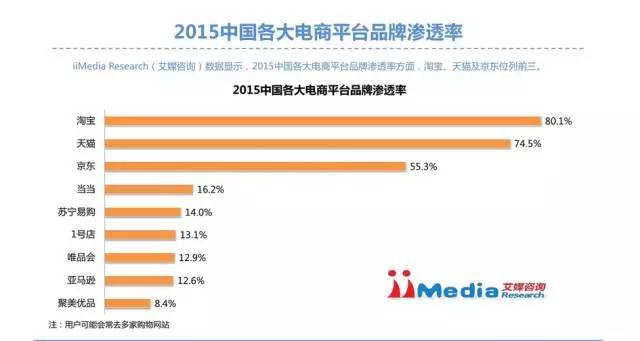 股价直接从40掉到20,股价从30元跌到4.4元