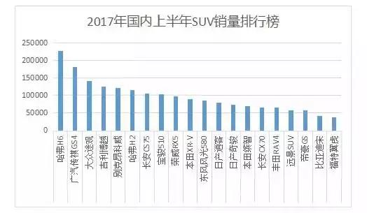 jeep不谈情怀,jeep蝎子