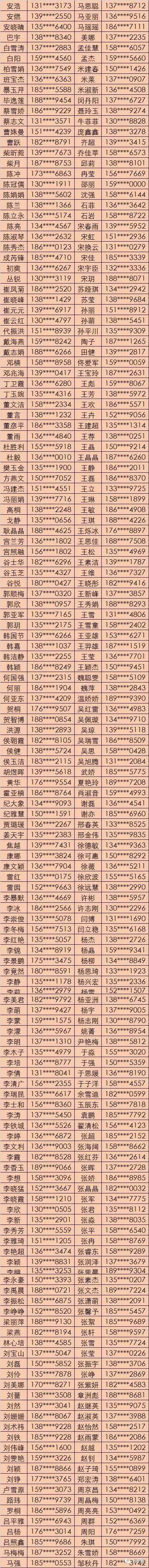 昌平吃货优惠,北京昌平霸王餐