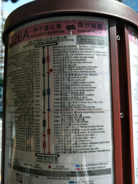 闺蜜行-珠海澳门之旅小攻略印象深刻第二站-澳门