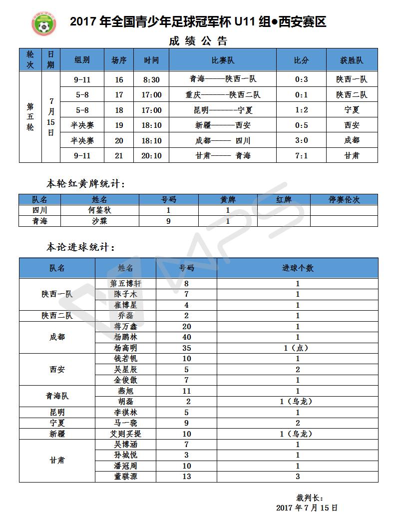 青少年足球联赛总决赛,2017大冠军杯直播赛程