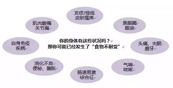 明星都逃不掉的事，健康Q博士说不定有办法