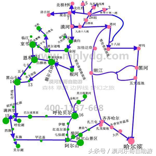 呼伦贝尔漠河旅游攻略夏季,漠河呼伦贝尔阿尔山10日游攻略