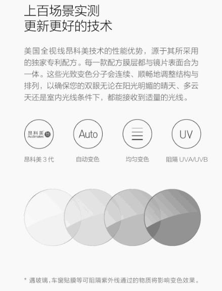 近视福利产品,近视防雾眼镜优惠团购附近