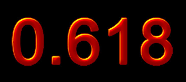 你知道但别人不知道的知识,无处不在的神奇数字