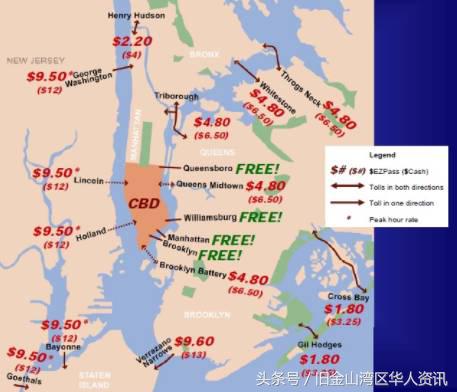 在美国高速公路上开车关注事项,美国高速公路如何正确开车