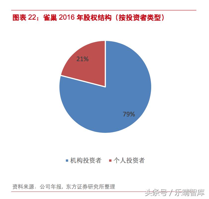 雀巢的并购史,分析雀巢并购之路的成功经验