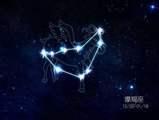 十二星座你未来会有多少支口红,十二星座专属口红