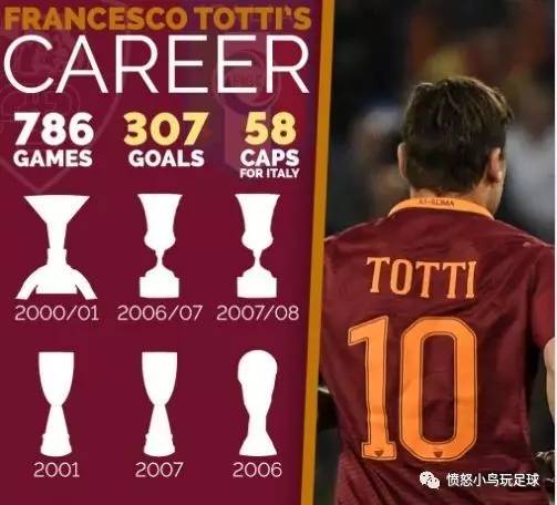 托蒂年轻和现在的样子,看哭了不知道该发什么