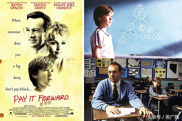 小学必看电影推荐十部经典,十大小学教育电影推荐