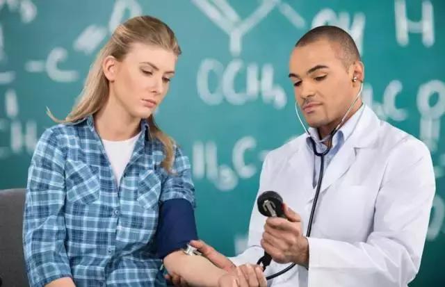 女性必须知道的6个妇科检查项目,别轻忽这些妇科病前兆