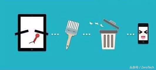 这个夏天非洲人都能中暑手机高烧不退怎么办？