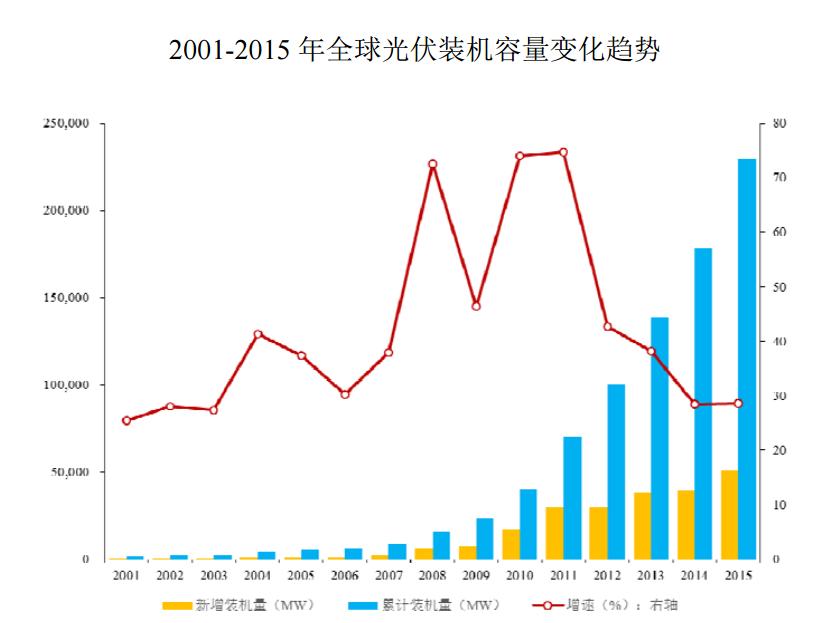明日新股申购建议分析金融界,明日申购新股分析