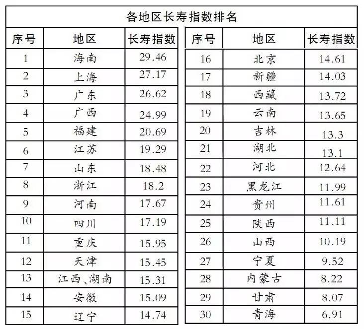 司马懿熬死曹家三代,司马懿熬死了几代曹家君主