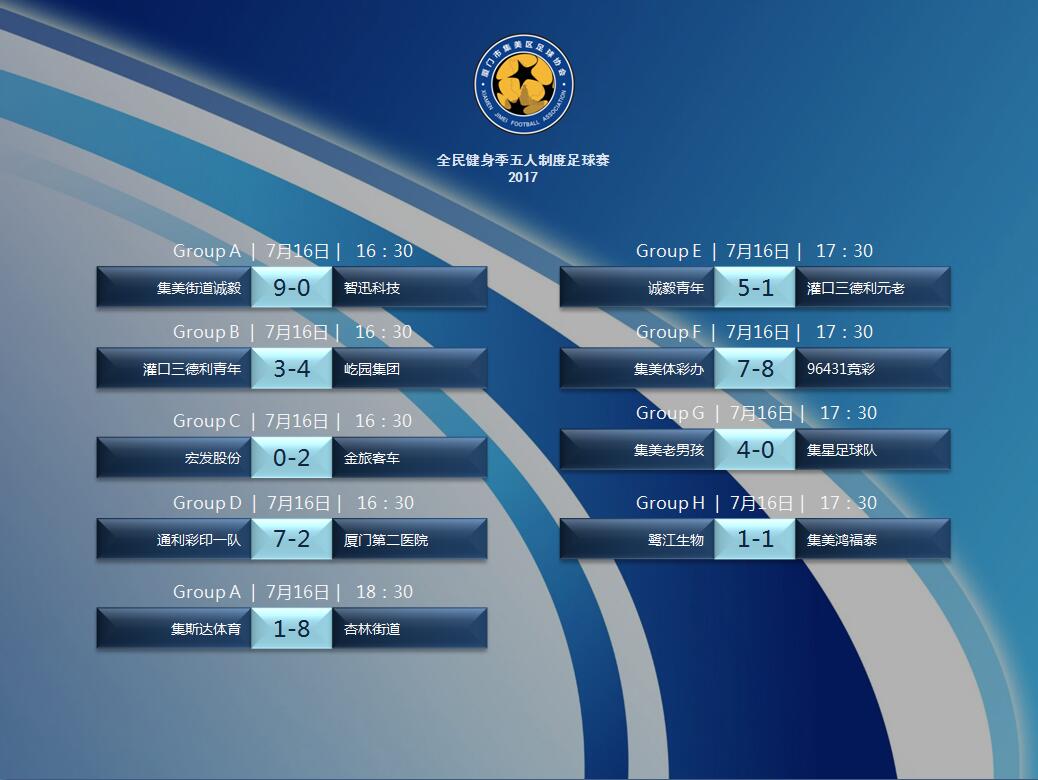 厦门集美全民健身篮球赛,厦门集美区足球赛