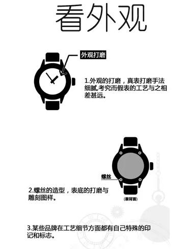 如何辨别真假表,干货鉴定真伪的方法