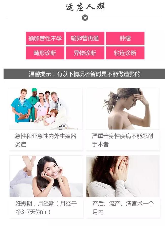 造影刚刚归来希望能帮到备孕未果但不敢去做造影的你