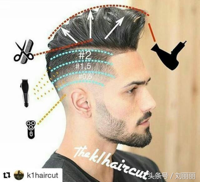 听说你对这款发型一直很饥渴