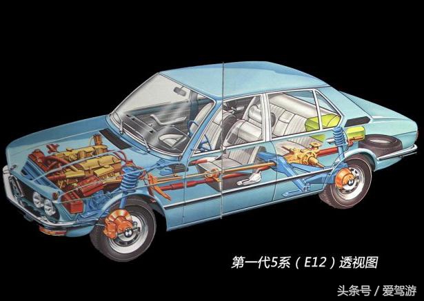 24款宝马5系系列介绍,嚣张的宝马车