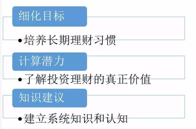 5美元创业,5美元以下做什么生意