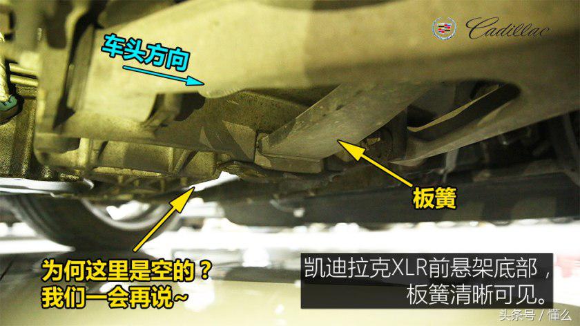 板簧悬挂轿车,板簧悬挂有哪些车