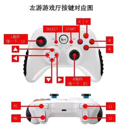 北通游戏厅手柄自定义后如何上传,左游游戏厅游戏介绍