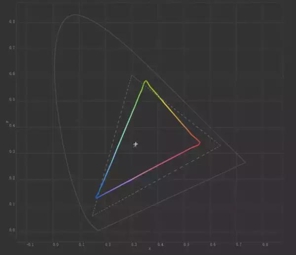 thinkpadt470i7,thinkpadt470s加装4g模块