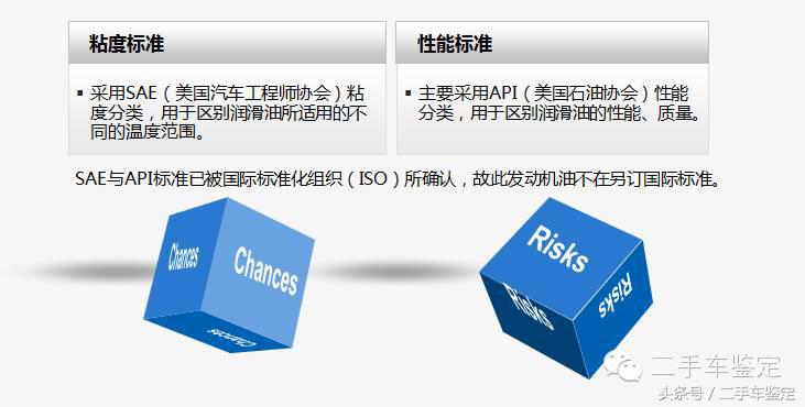 二手车检测之发动机,二手车评估检测知识