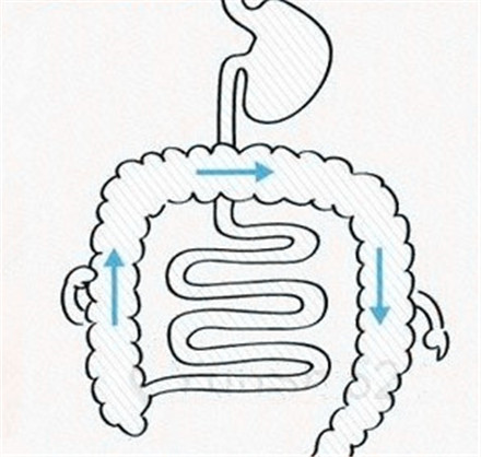 胃酸烧心胃胀气一招搞定,宝宝胃胀气的原因和解决方法