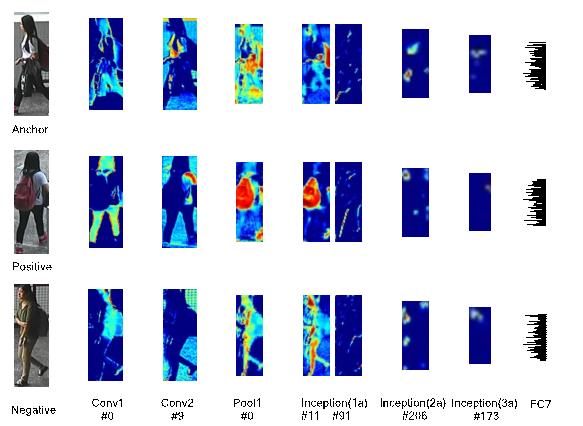 城市大脑阿里云进化史,阿里云的城市大脑现在怎么样了