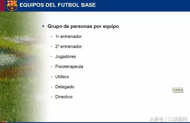 巴萨青训一线队,巴萨青训体系培养方法