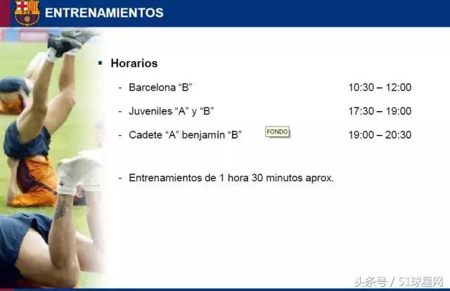 巴萨青训一线队,巴萨青训体系培养方法
