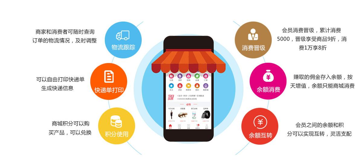 微信分销系统十大排名,什么是微信分销