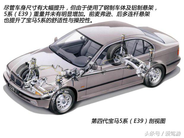 24款宝马5系系列介绍,嚣张的宝马车