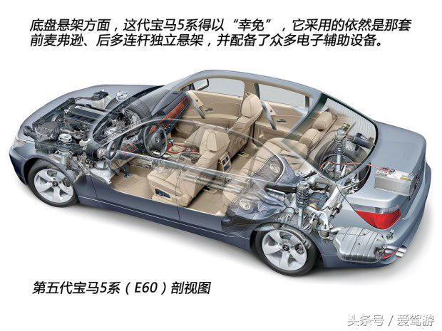 24款宝马5系系列介绍,嚣张的宝马车