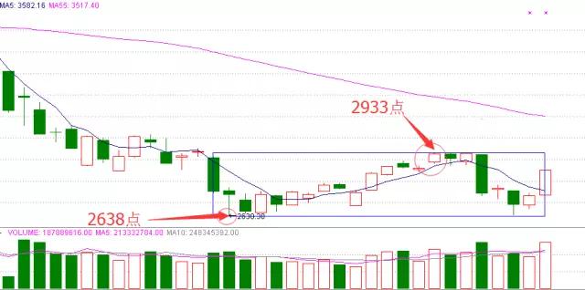 娼滈緳鐪嬬洏,娼滈緳绗旇