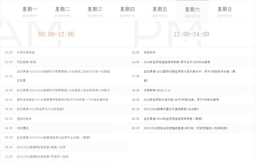 cctv5不转播了吗,cctv5为什么没有f1版权