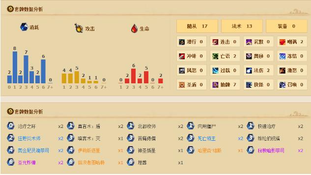 放下圣经扛起铁锹！挖宝环牧大型攻略